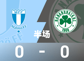 歐聯半場：斯維德斯基失點，馬爾默0-0帕納辛納科斯