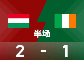 世歐預半場：瓦爾加凌空世界波，匈牙利暫2-1愛爾蘭